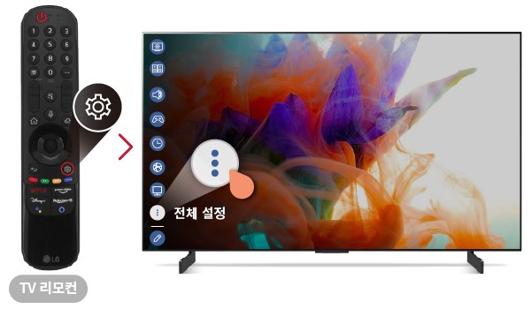 LG TV 리모컨의 설정 버튼과 전체 설정 진입 화면